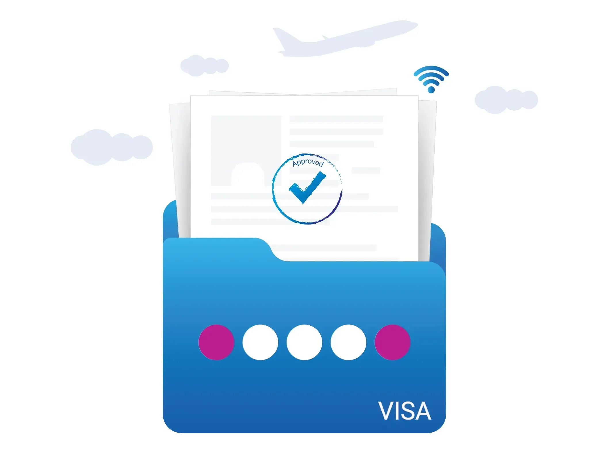visa